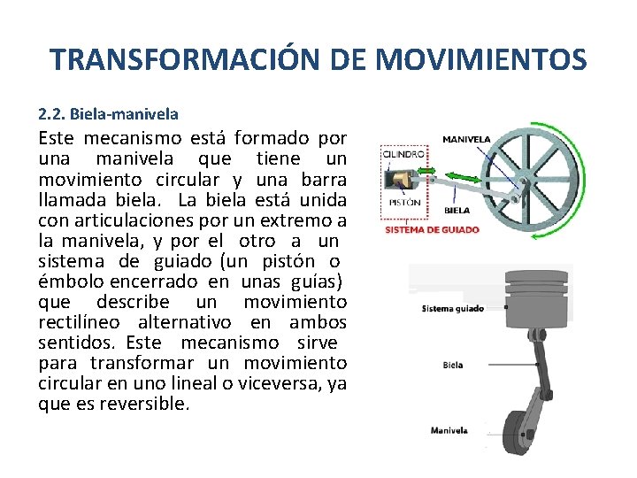 TRANSFORMACIÓN DE MOVIMIENTOS 2. 2. Biela-manivela Este mecanismo está formado por una manivela que