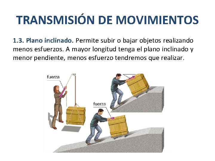 TRANSMISIÓN DE MOVIMIENTOS 1. 3. Plano inclinado. Permite subir o bajar objetos realizando menos