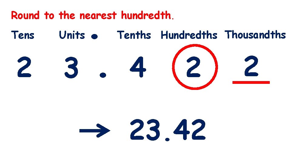 . 3. Round to the nearest hundredth. Tens 2 Units Tenths Hundredths Thousandths 4