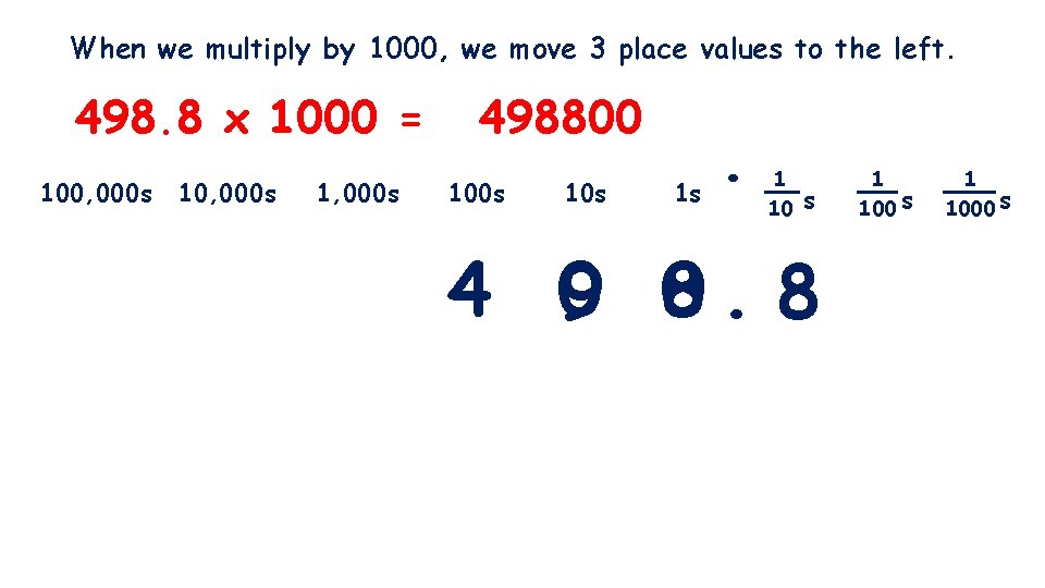 When we multiply by 1000, we move 3 place values to the left. 498.
