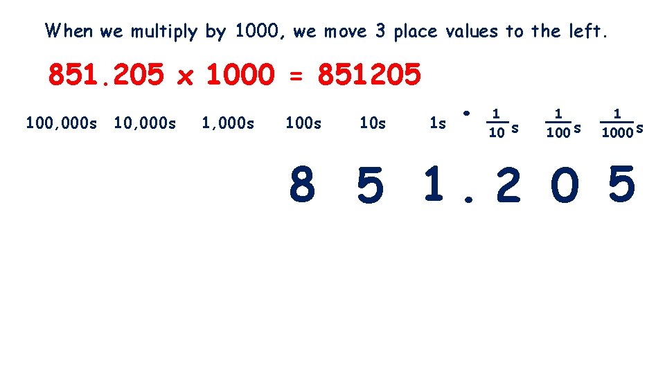 When we multiply by 1000, we move 3 place values to the left. 851.