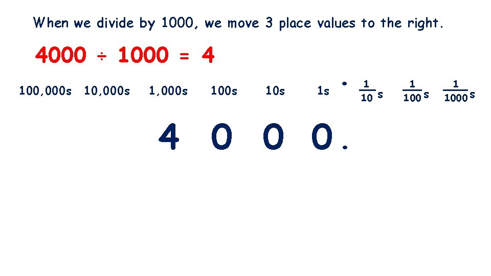 When we divide by 1000, we move 3 place values to the right. 4000