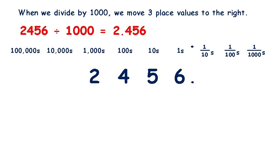 When we divide by 1000, we move 3 place values to the right. 2456