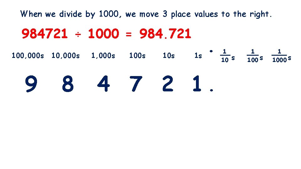 When we divide by 1000, we move 3 place values to the right. 984721