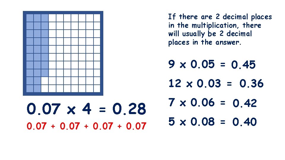 If there are 2 decimal places in the multiplication, there will usually be 2