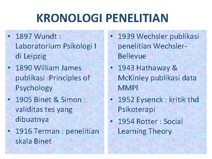 KRONOLOGI PENELITIAN • 1897 Wundt : Laboratorium Psikologi I di Leipzig • 1890 William