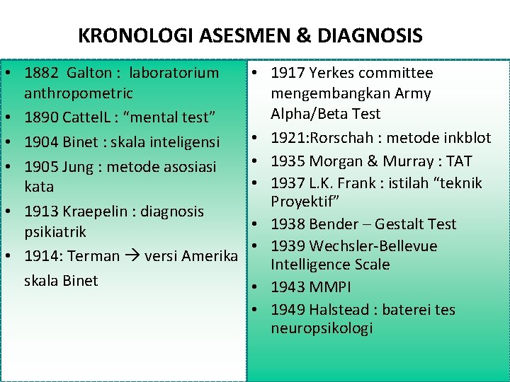 KRONOLOGI ASESMEN & DIAGNOSIS • 1882 Galton : laboratorium anthropometric • 1890 Cattel. L