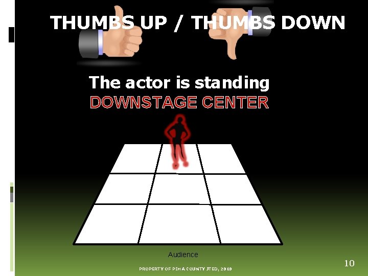 THUMBS UP / THUMBS DOWN The actor is standing DOWNSTAGE CENTER Audience PROPERTY OF