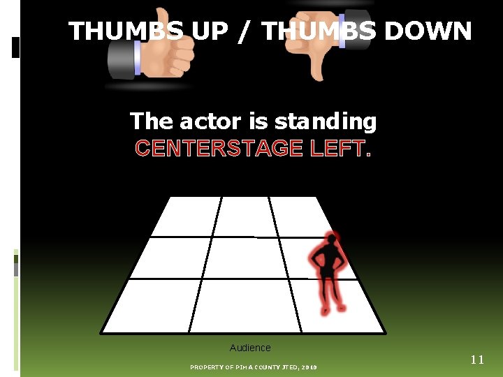 THUMBS UP / THUMBS DOWN The actor is standing CENTERSTAGE LEFT. Audience PROPERTY OF