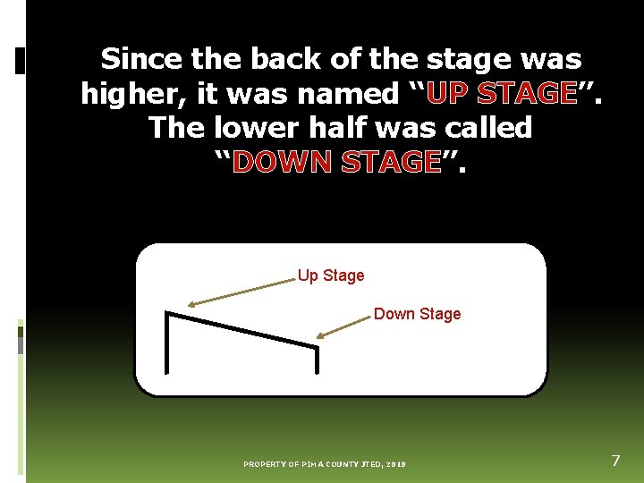 Since the back of the stage was higher, it was named “UP STAGE”. The