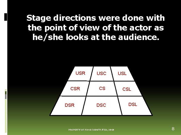 Stage directions were done with the point of view of the actor as he/she