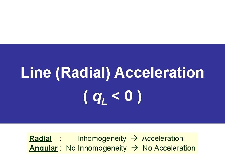 Line (Radial) Acceleration ( q. L < 0 ) Radial : Inhomogeneity Acceleration Angular