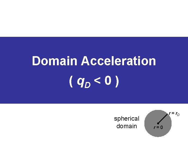 Domain Acceleration ( q. D < 0 ) spherical domain r = r. D