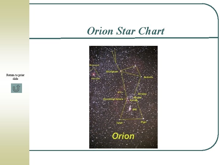 Orion Star Chart Return to prior slide 