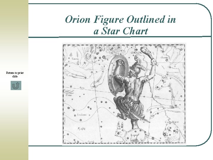 Orion Figure Outlined in a Star Chart Return to prior slide 