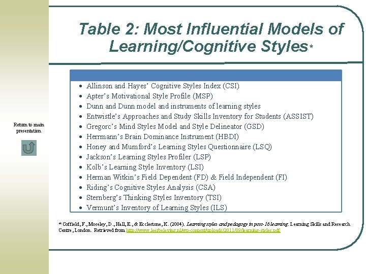 Table 2: Most Influential Models of Learning/Cognitive Styles* Return to main presentation Allinson and
