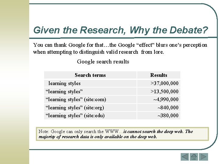 Given the Research, Why the Debate? You can thank Google for that…the Google “effect”