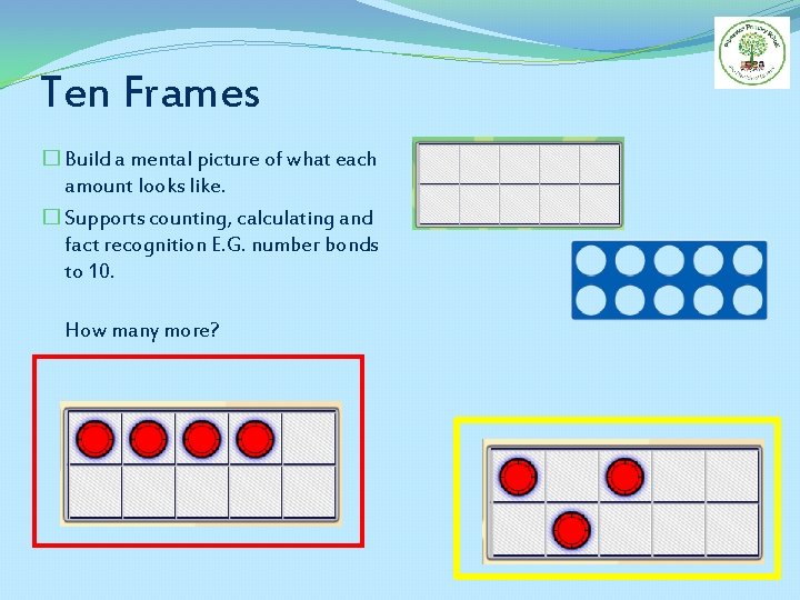 Ten Frames � Build a mental picture of what each amount looks like. �