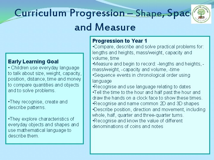 Curriculum Progression – Shape, Space and Measure Progression to Year 1 Early Learning Goal