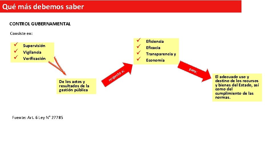 Qué más debemos saber CONTROL GUBERNAMENTAL Consiste en: ü ü ü ü Supervisión Vigilancia