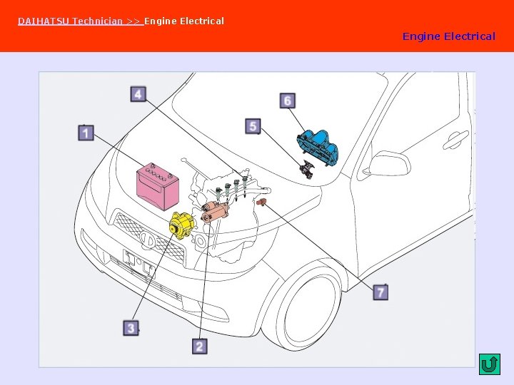 DAIHATSU Technician >> Engine Electrical 