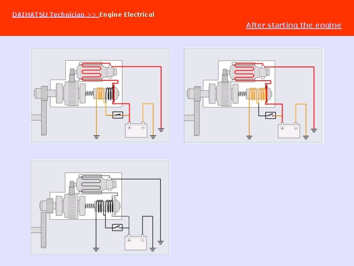 DAIHATSU Technician >> Engine Electrical After starting the engine 