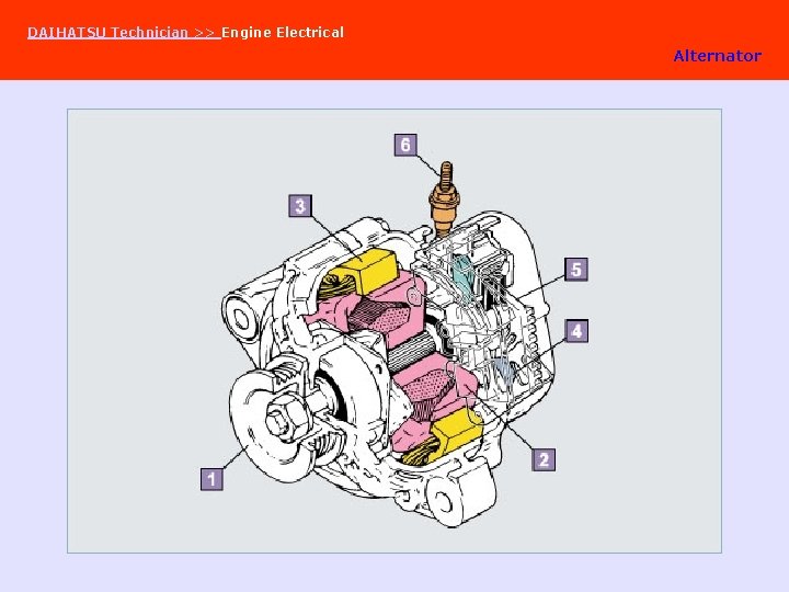 DAIHATSU Technician >> Engine Electrical Alternator 