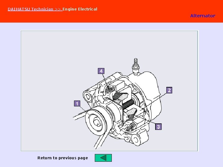 DAIHATSU Technician >> Engine Electrical Alternator Return to previous page 