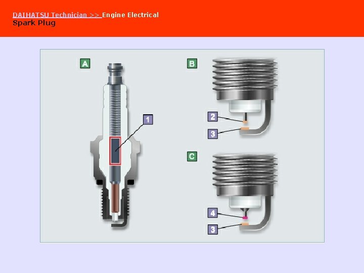 DAIHATSU Technician >> Engine Electrical Spark Plug 