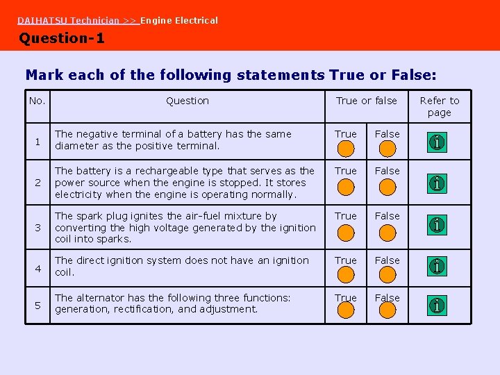 DAIHATSU Technician >> Engine Electrical Question-1 Mark each of the following statements True or