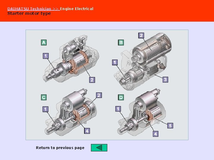 DAIHATSU Technician >> Engine Electrical Starter motor type Return to previous page DAIHATSU Technician >> Engine Electrical Starter motor type Return to previous page