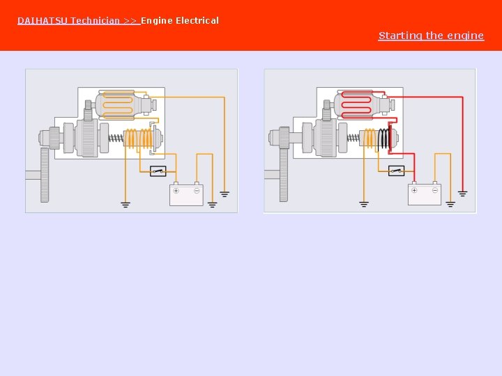 DAIHATSU Technician >> Engine Electrical Starting the engine 