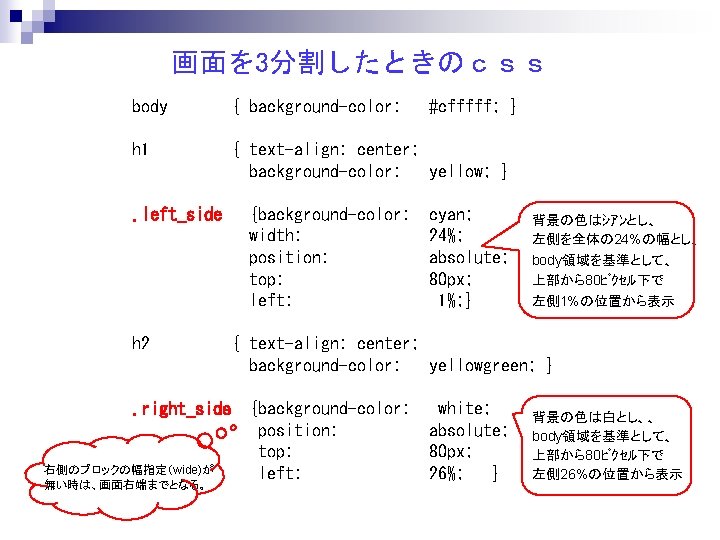 画面を 3分割したときのｃｓｓ body { background-color: h 1 { text-align: center; background-color: yellow; } .