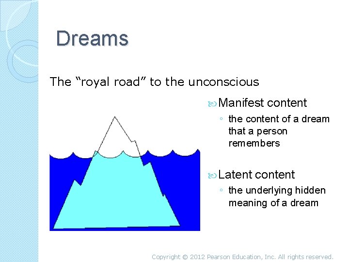 Dreams The “royal road” to the unconscious Manifest content ◦ the content of a