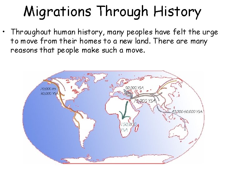 Migrations Through History • Throughout human history, many peoples have felt the urge to