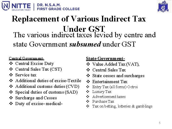 Replacement of Various Indirect Tax Under GST The various indirect taxes levied by centre