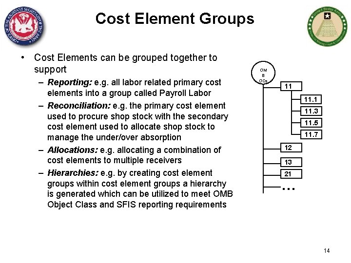 Cost Element Groups • Cost Elements can be grouped together to support – Reporting: