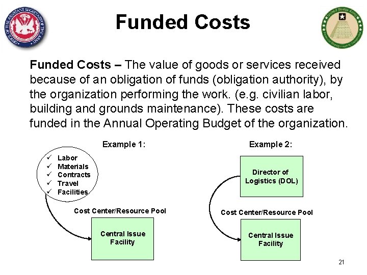 Funded Costs – The value of goods or services received because of an obligation