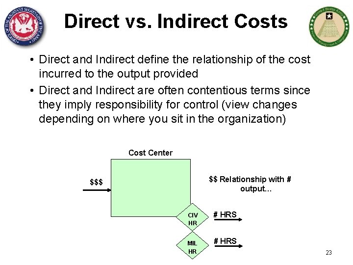 Direct vs. Indirect Costs • Direct and Indirect define the relationship of the cost