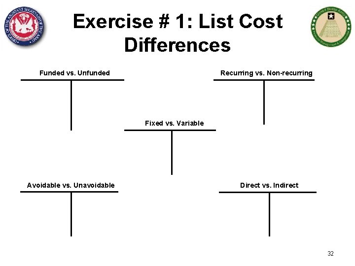 Exercise # 1: List Cost Differences Funded vs. Unfunded Recurring vs. Non-recurring Fixed vs.