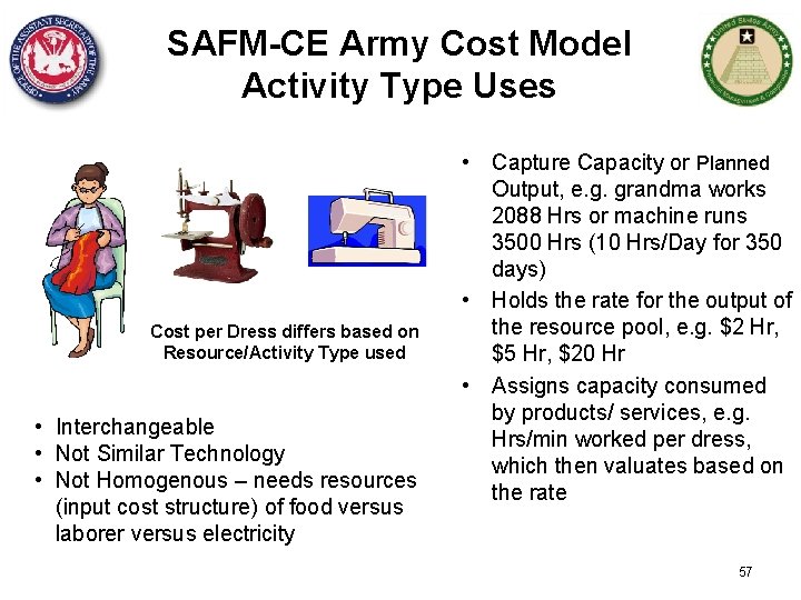 SAFM-CE Army Cost Model Activity Type Uses Cost per Dress differs based on Resource/Activity