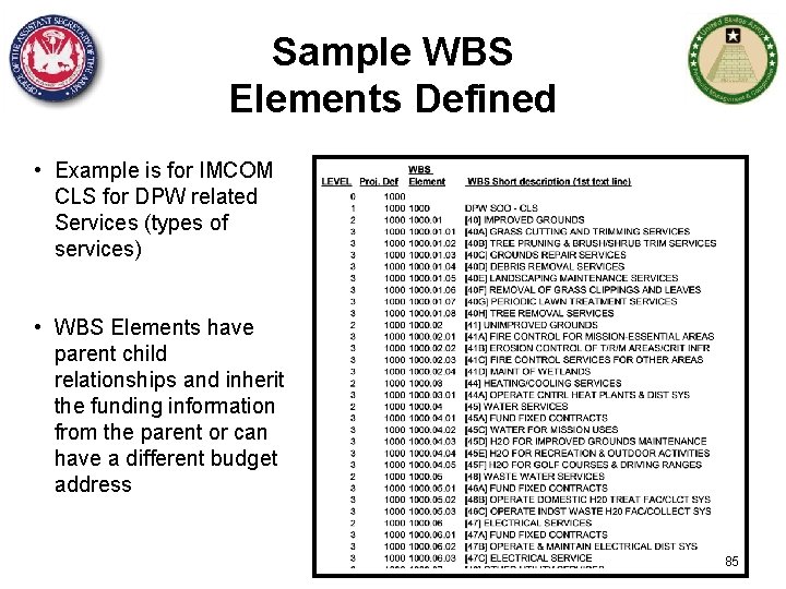 Sample WBS Elements Defined • Example is for IMCOM CLS for DPW related Services