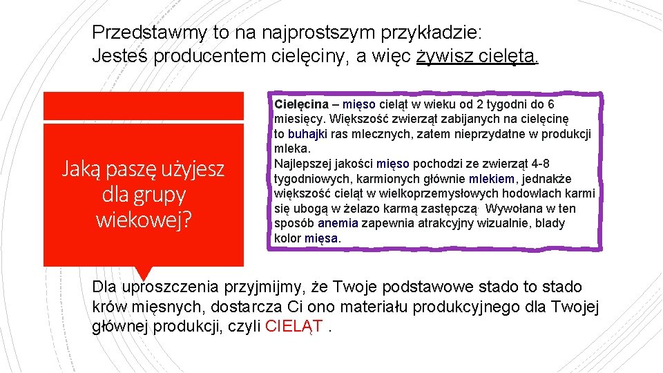 Przedstawmy to na najprostszym przykładzie: Jesteś producentem cielęciny, a więc żywisz cielęta. Jaką paszę