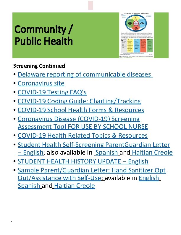 Community / Public Health Screening Continued • Delaware reporting of communicable diseases • Coronavirus