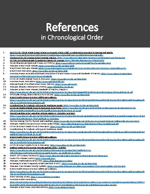 References in Chronological Order 1. 2. 3. 4. 5. 6. 7. 8. 9. 10.