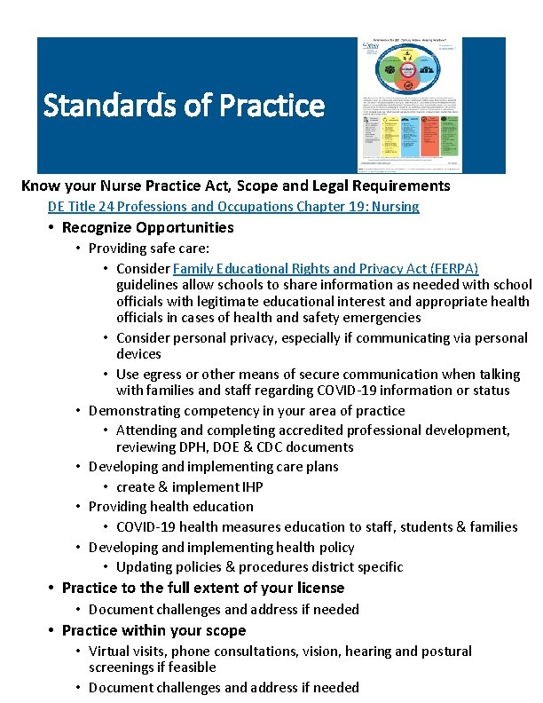 Standards of Practice Know your Nurse Practice Act, Scope and Legal Requirements DE Title