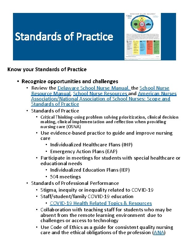 Standards of Practice Know your Standards of Practice • Recognize opportunities and challenges •