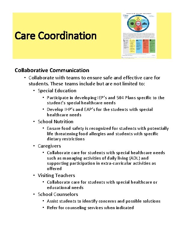 Care Coordination Collaborative Communication • Collaborate with teams to ensure safe and effective care