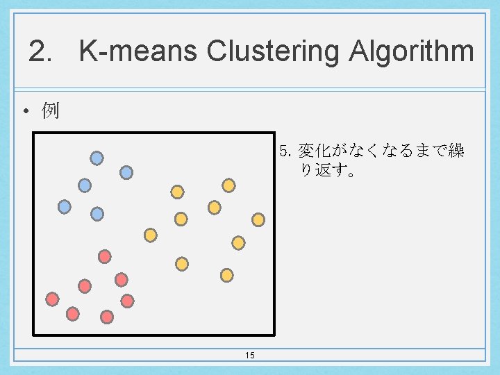 2. K-means Clustering Algorithm • 例 5. 変化がなくなるまで繰 り返す。 15 