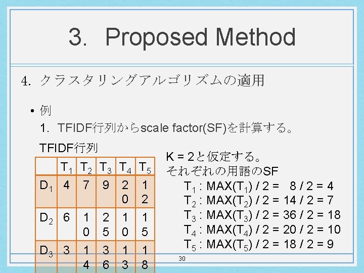 3. Proposed Method 4. クラスタリングアルゴリズムの適用 • 例 1. TFIDF行列からscale factor(SF)を計算する。 TFIDF行列 D 1 T